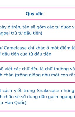 Quy Ước Đặt Tên trong Java - Hướng dẫn đầy đủ